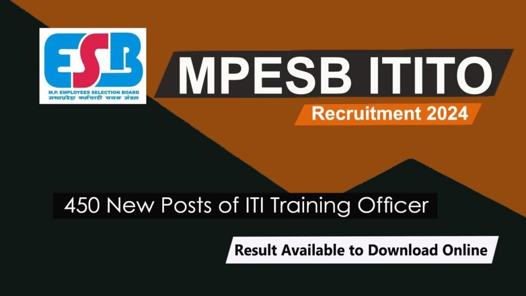 MPESB Recruitment 2025