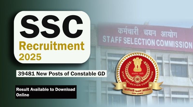 SSC Recruitment 2025 – 39481 New Posts of Constable GD, Result Available to Download Online